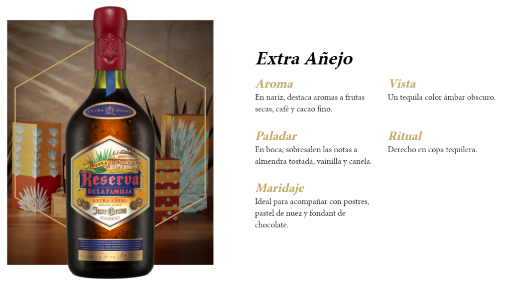 extra añejo